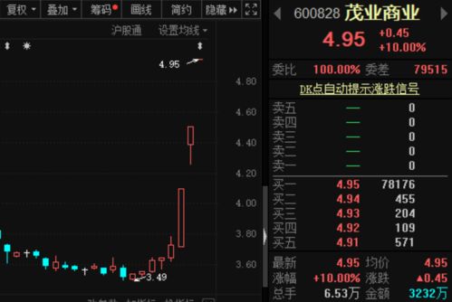 地攤概念股熱炒升級 風(fēng)險提示難阻配套產(chǎn)品跟風(fēng)