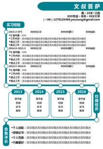 一頁紙，敲開職場大門 如何利用專業簡歷模板高效求職